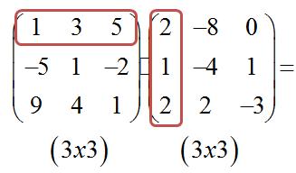 2014-09-29 17_41_03-2. Matrices - Teoria